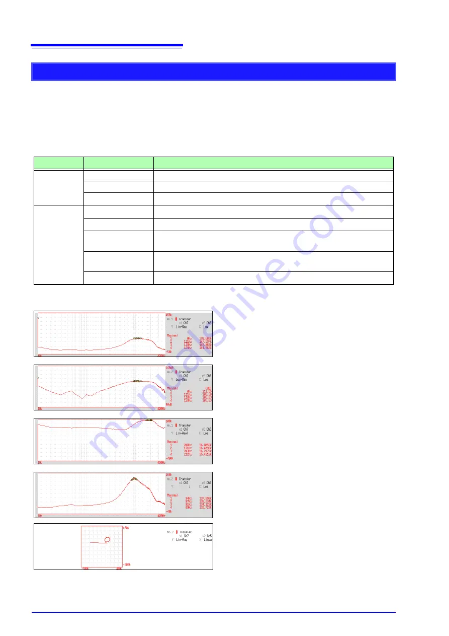 Hioki MR8740 Instruction Manual Download Page 290