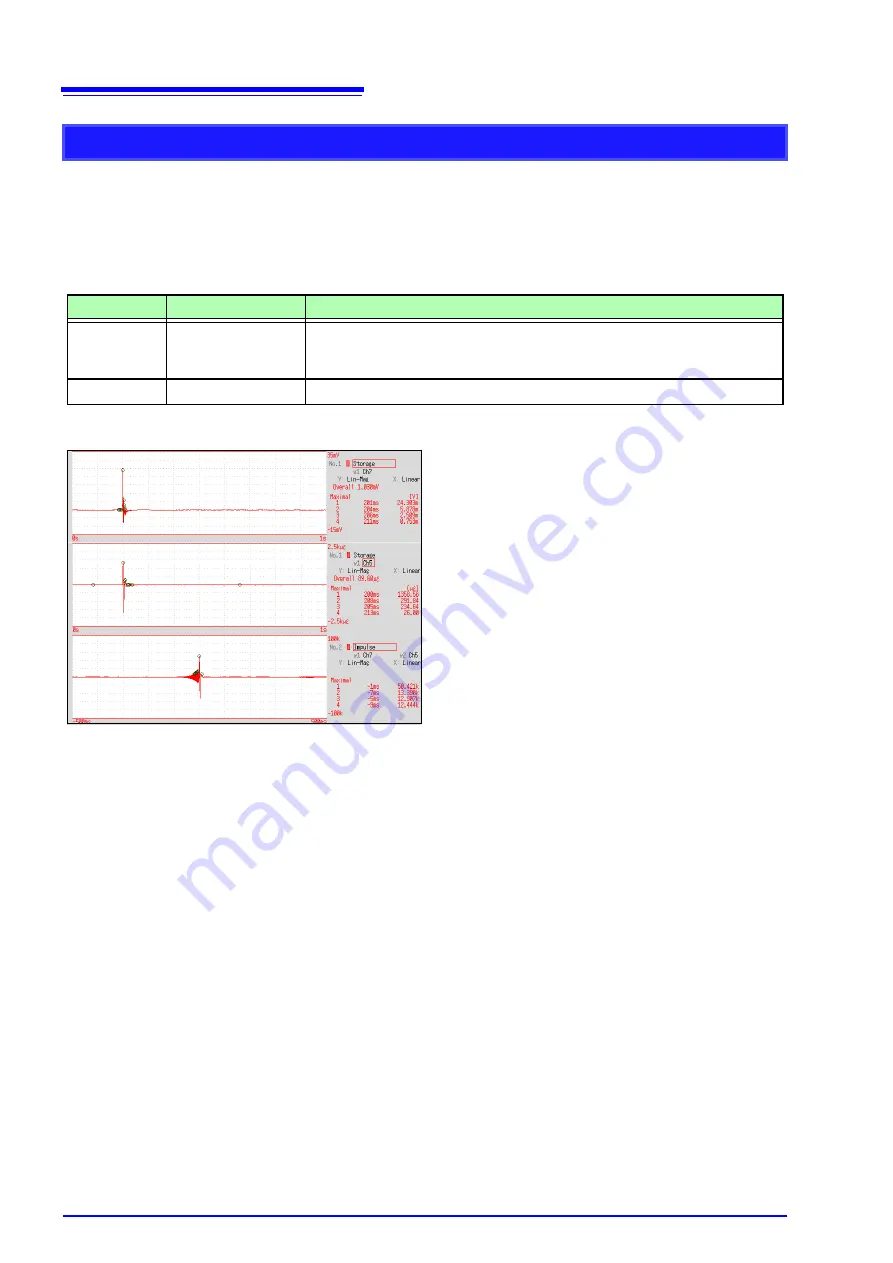 Hioki MR8740 Instruction Manual Download Page 292