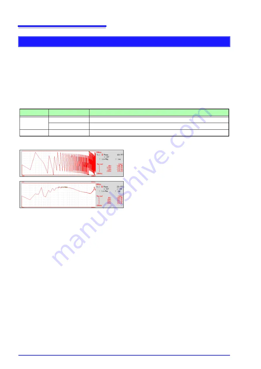 Hioki MR8740 Instruction Manual Download Page 294