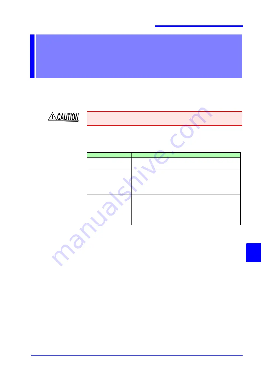 Hioki MR8740 Instruction Manual Download Page 377