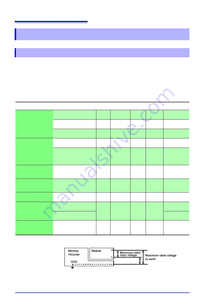 Hioki MR8740 Instruction Manual Download Page 400