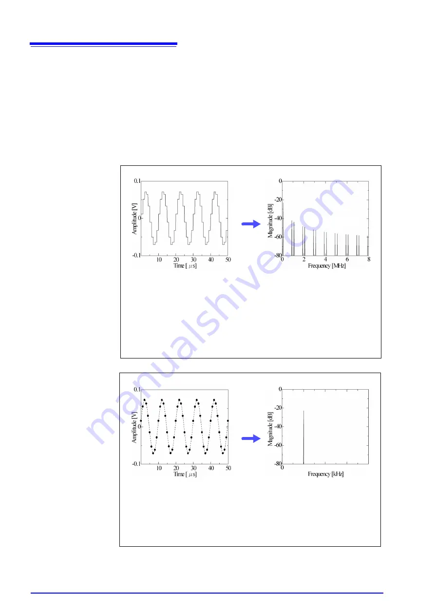 Hioki MR8740 Instruction Manual Download Page 408