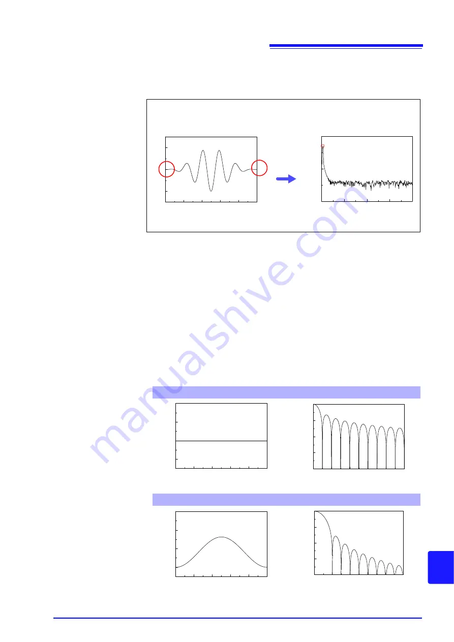 Hioki MR8740 Instruction Manual Download Page 411