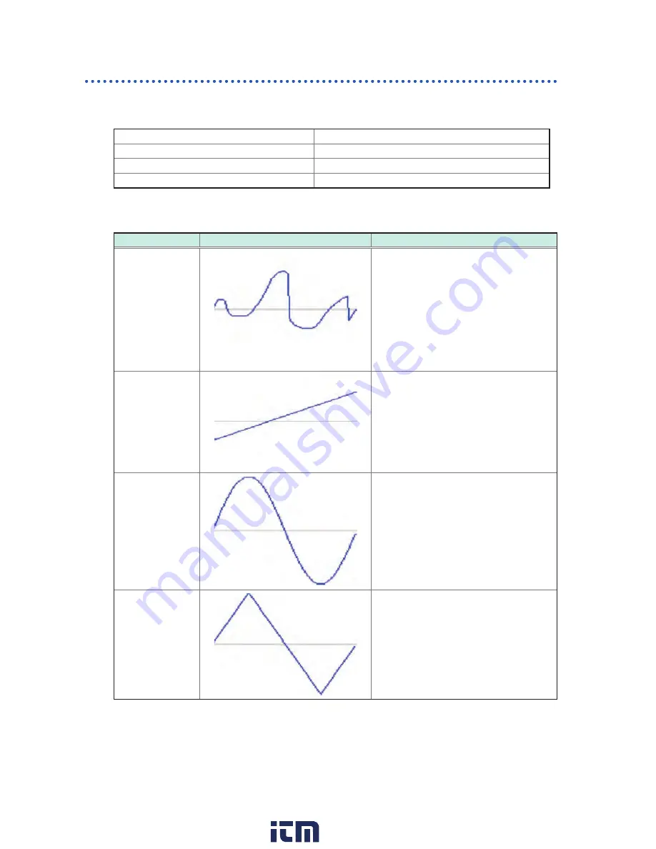 Hioki MR8790 Instruction Manual Download Page 97