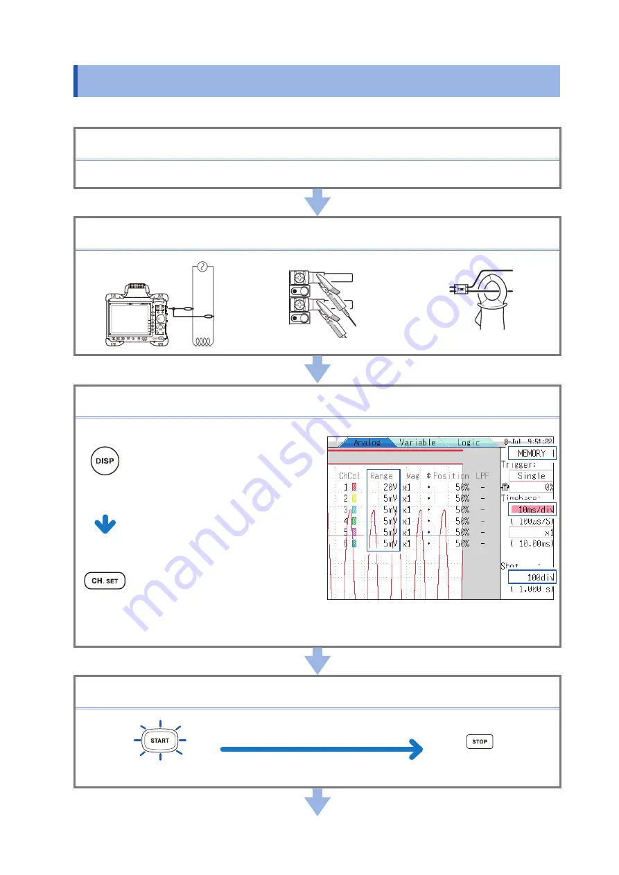 Hioki MR8847-51 Measurement Manual Download Page 9