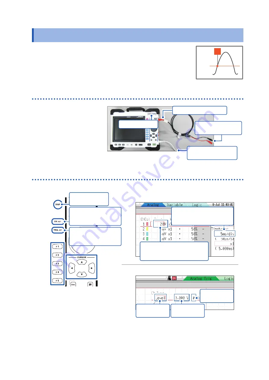 Hioki MR8847-51 Measurement Manual Download Page 11