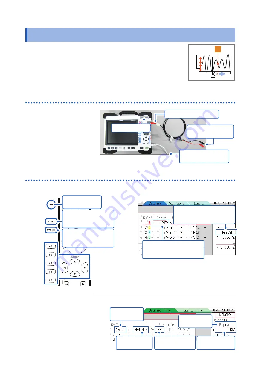 Hioki MR8847-51 Measurement Manual Download Page 14