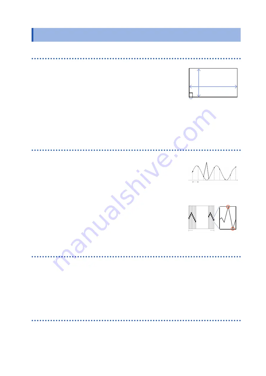 Hioki MR8847-51 Measurement Manual Download Page 29