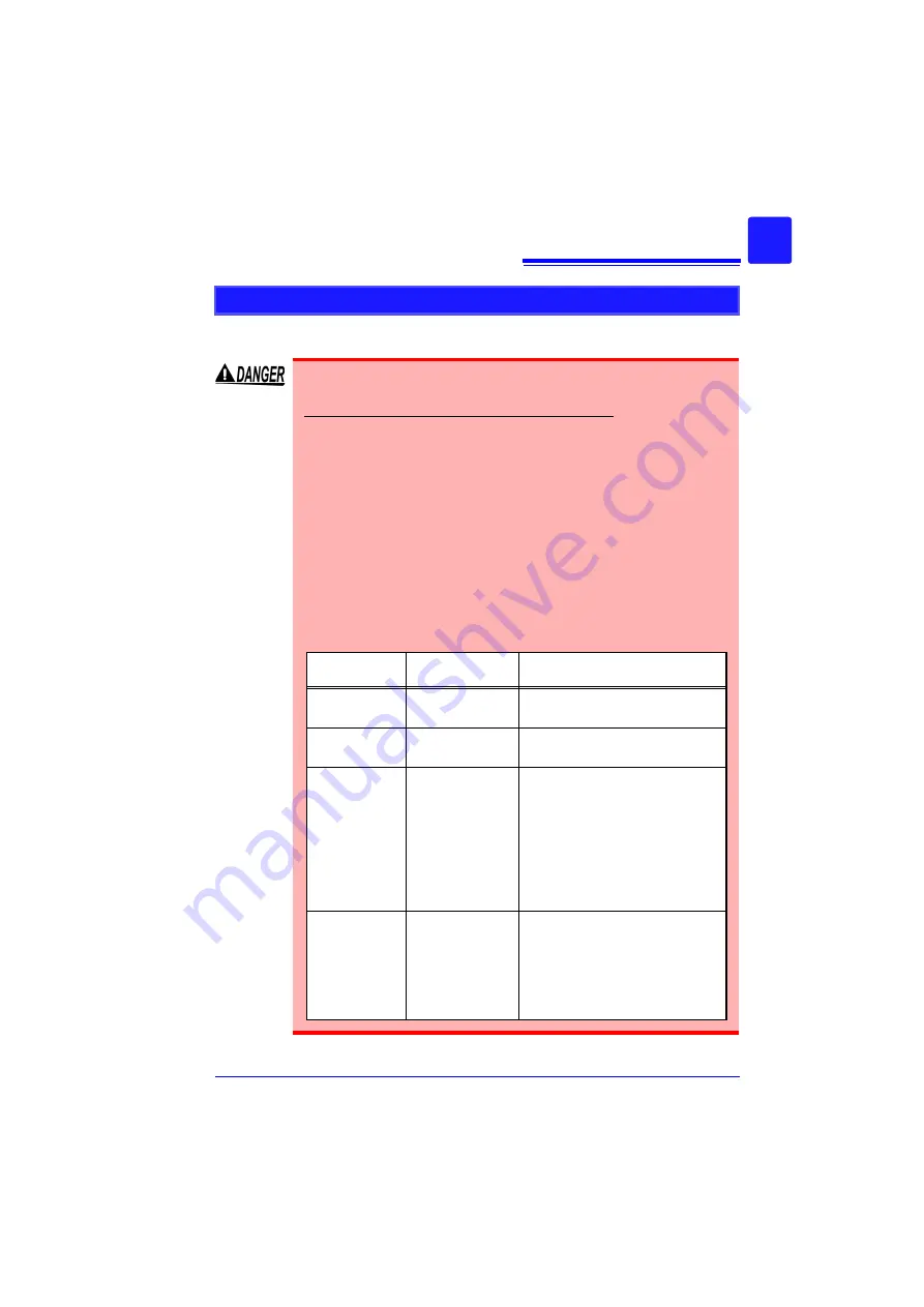 Hioki MR8880-20 Instruction Manual Download Page 25