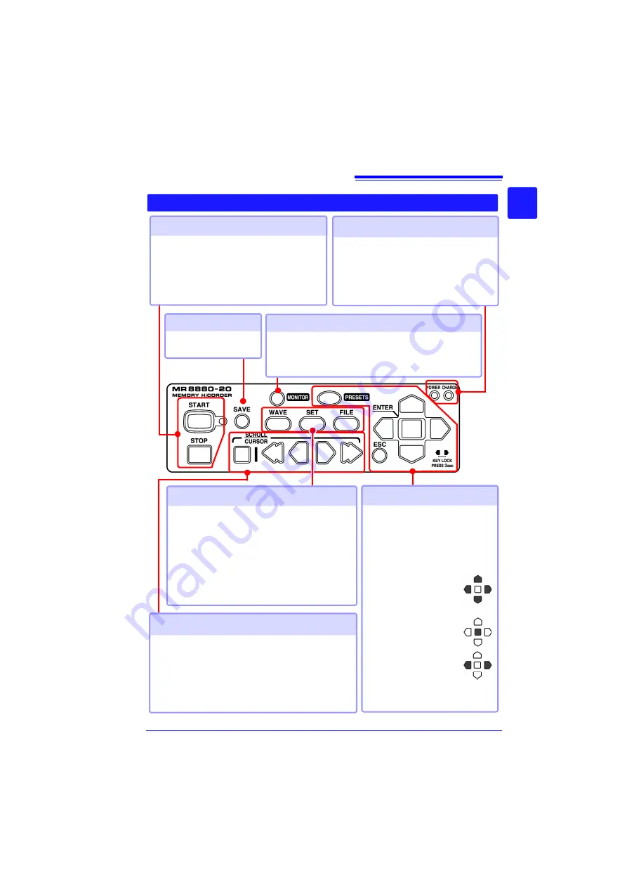 Hioki MR8880-20 Instruction Manual Download Page 33