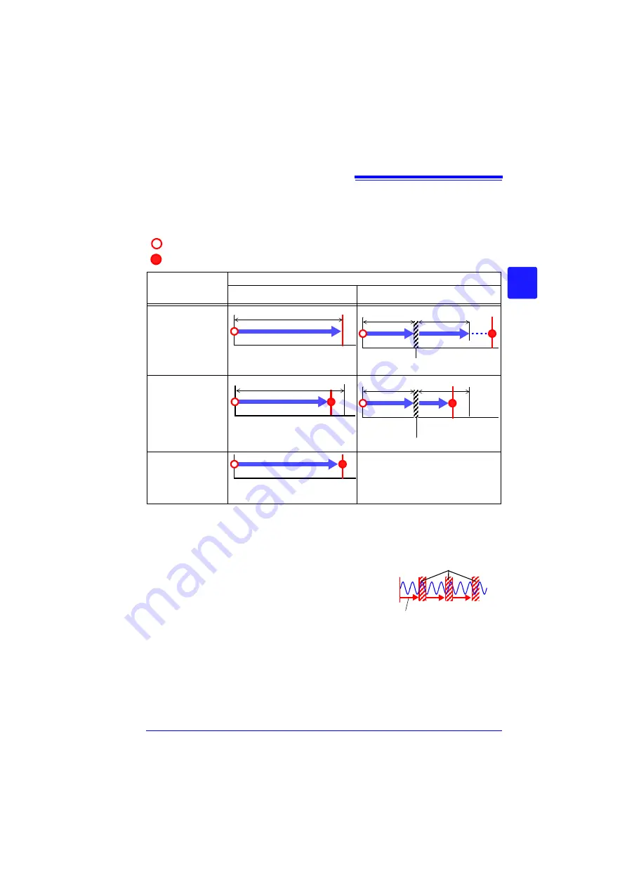 Hioki MR8880-20 Instruction Manual Download Page 69