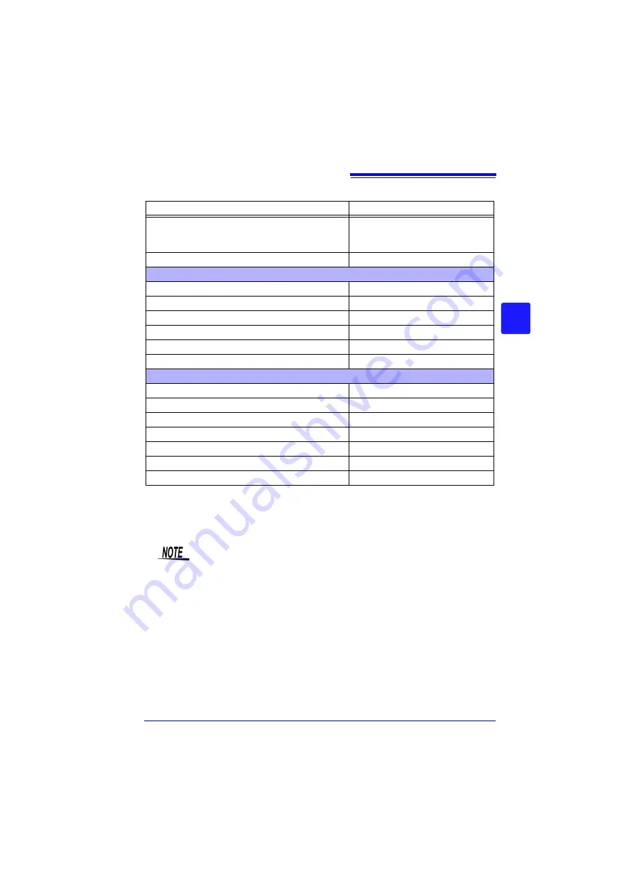 Hioki MR8880-20 Instruction Manual Download Page 87