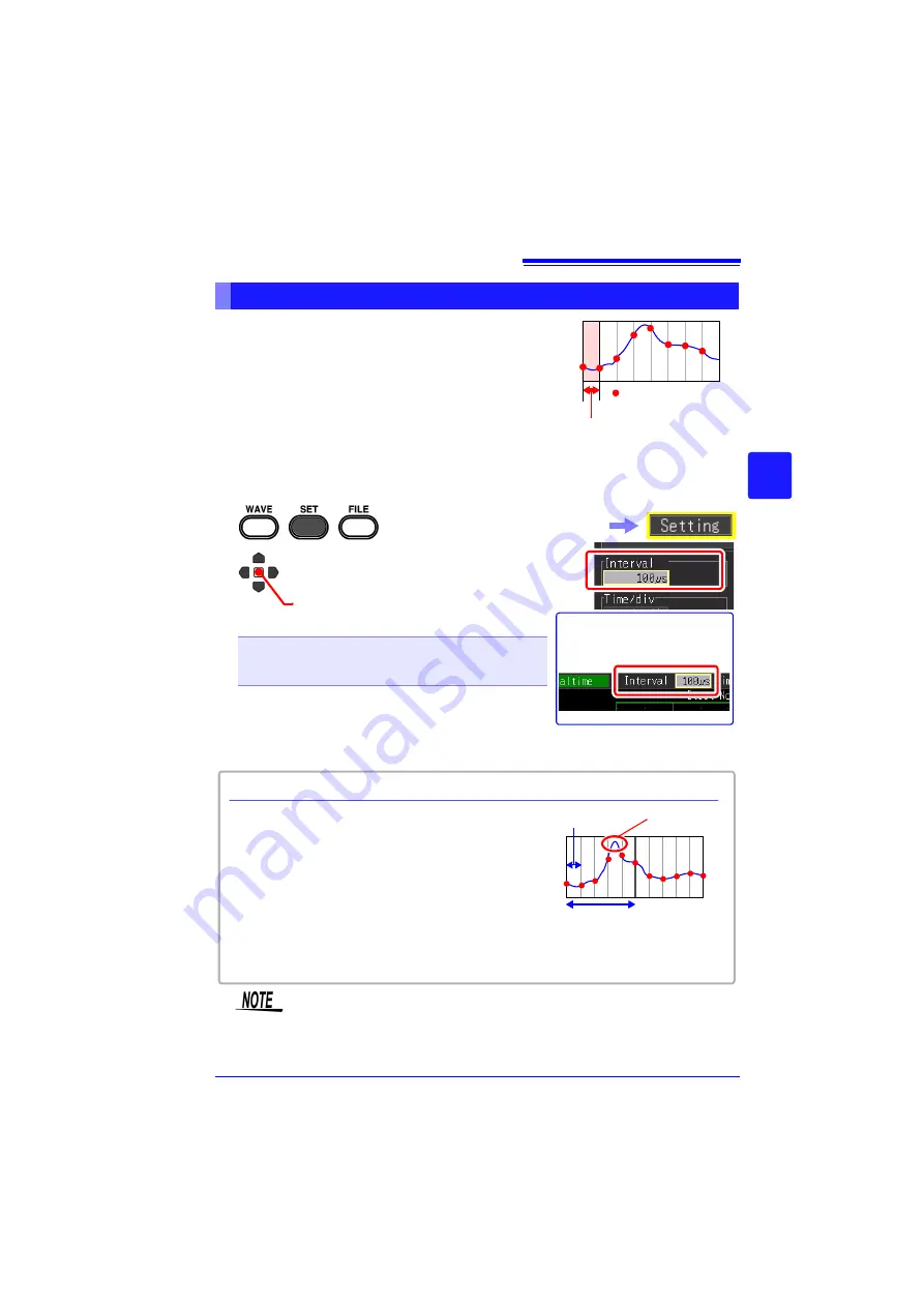 Hioki MR8880-20 Instruction Manual Download Page 89