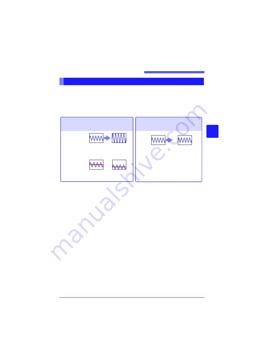 Hioki MR8880-20 Instruction Manual Download Page 101