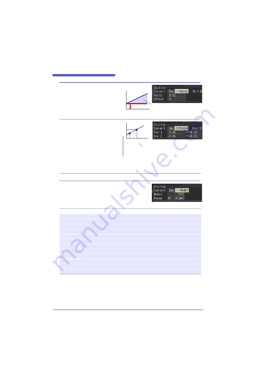 Hioki MR8880-20 Instruction Manual Download Page 108