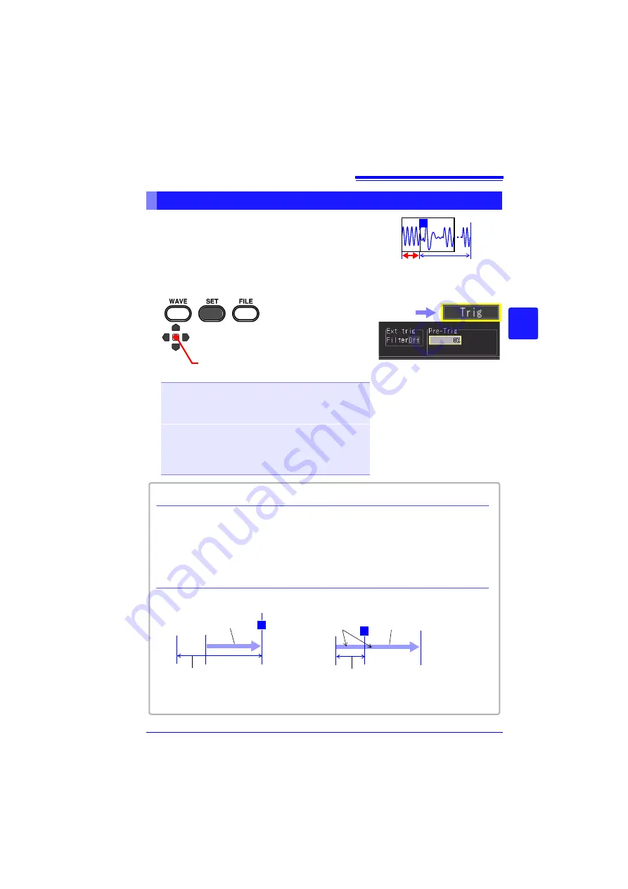 Hioki MR8880-20 Instruction Manual Download Page 125