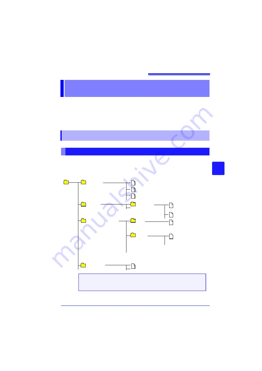 Hioki MR8880-20 Instruction Manual Download Page 157