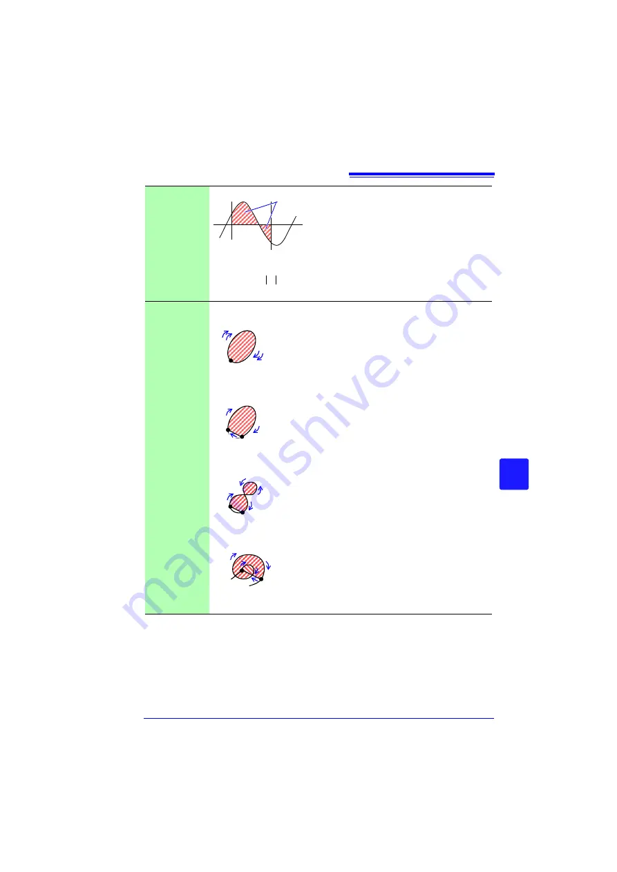 Hioki MR8880-20 Instruction Manual Download Page 195