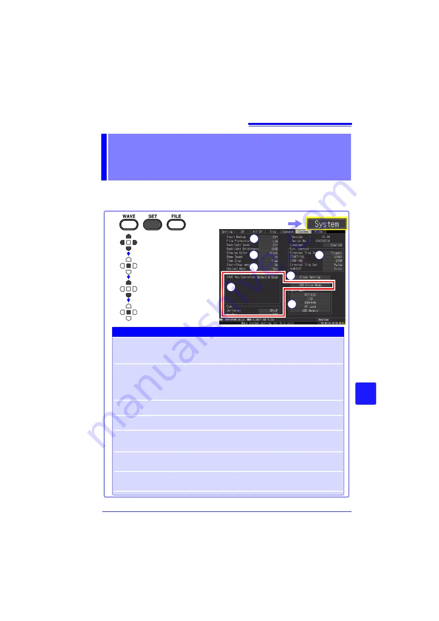 Hioki MR8880-20 Instruction Manual Download Page 207