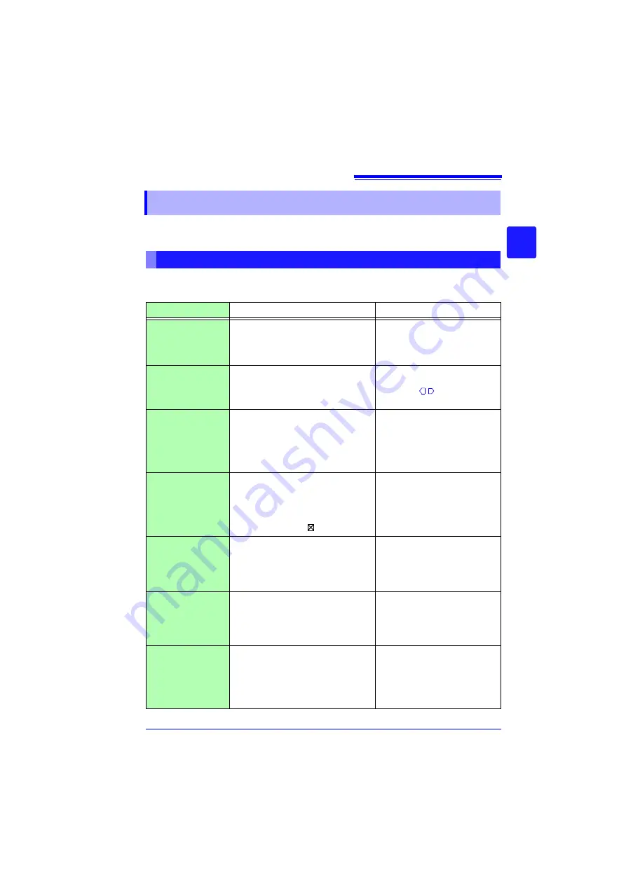 Hioki MR8880-20 Instruction Manual Download Page 259