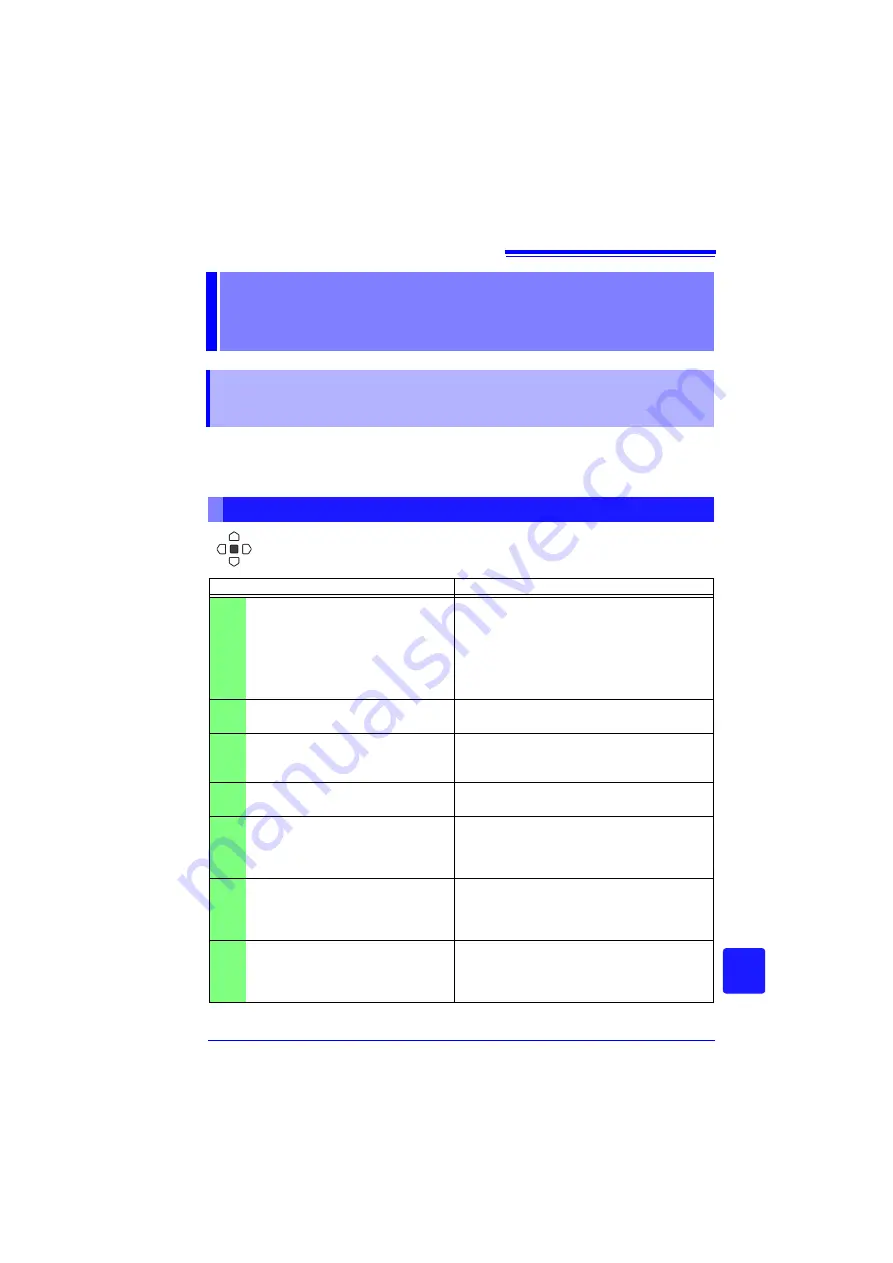 Hioki MR8880-20 Instruction Manual Download Page 263