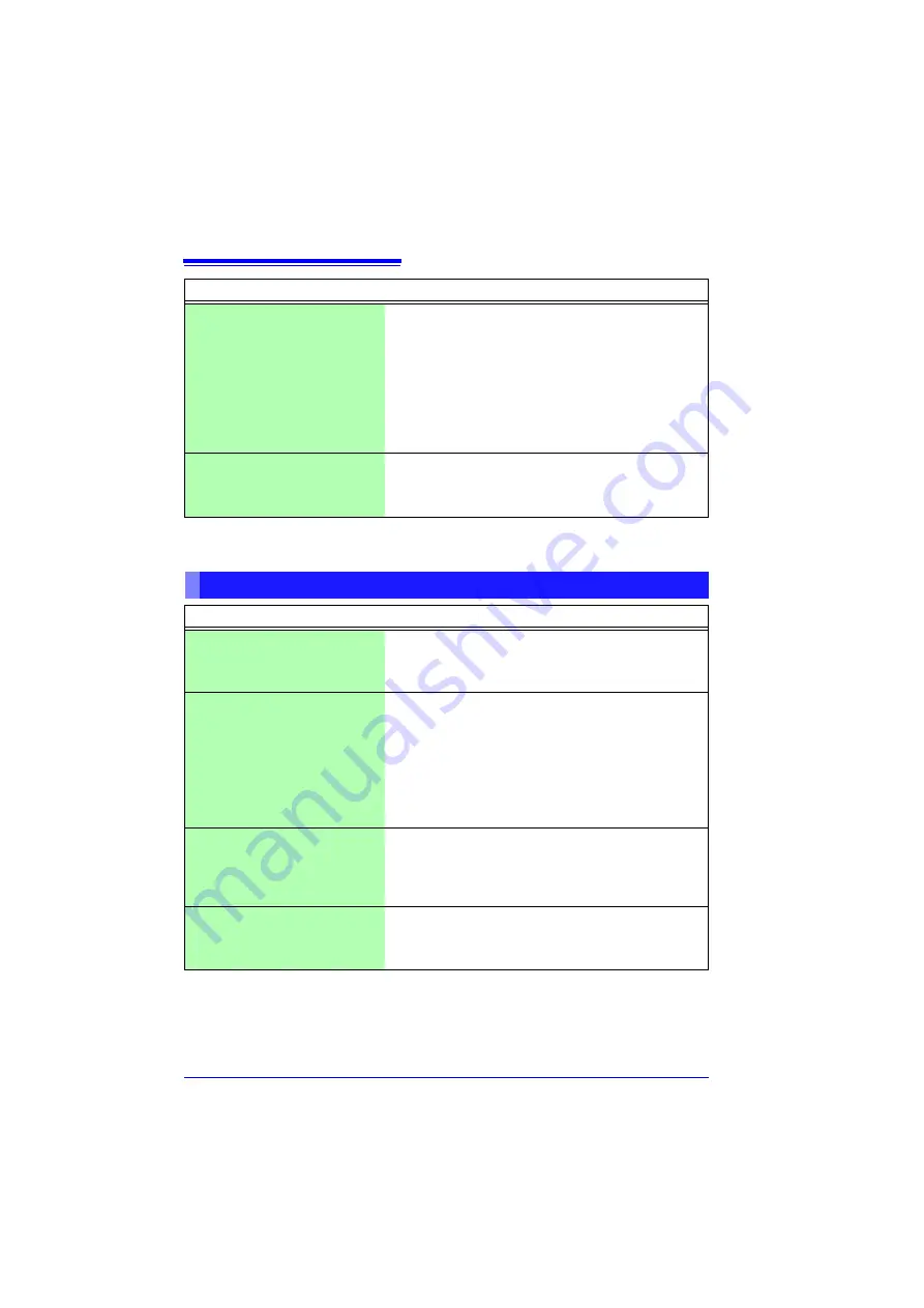 Hioki MR8880-20 Instruction Manual Download Page 284