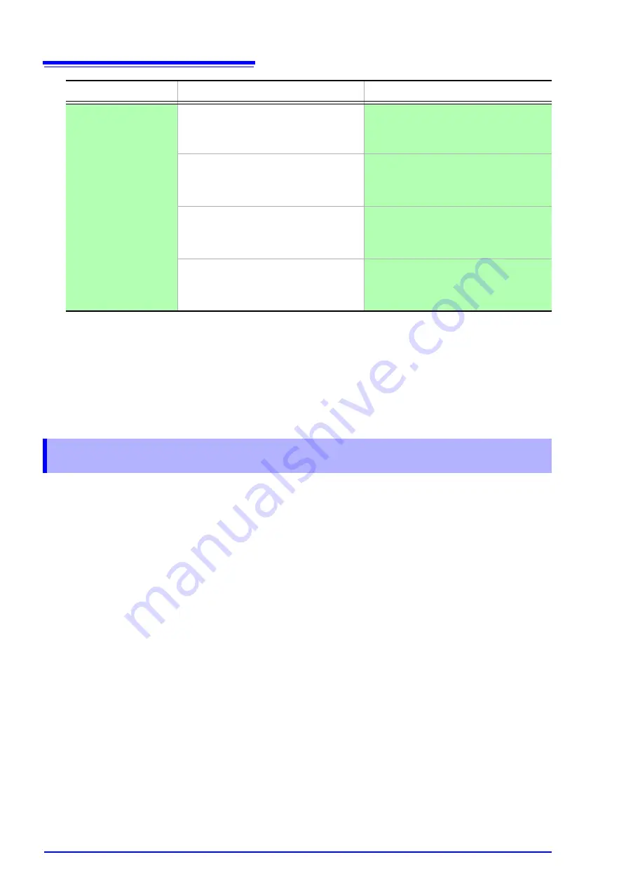 Hioki MR8904 Instruction Manual Download Page 68