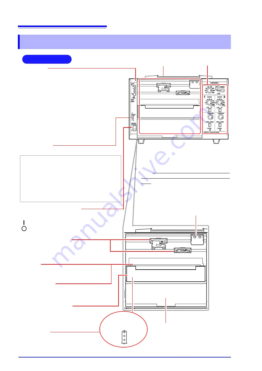 Hioki PR8111 Instruction Manual Download Page 14