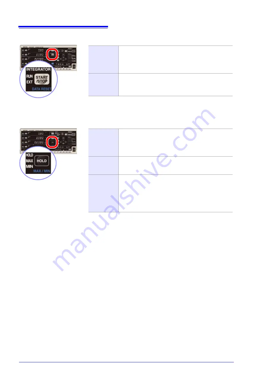 Hioki PW3336-01 Instruction Manual Download Page 22