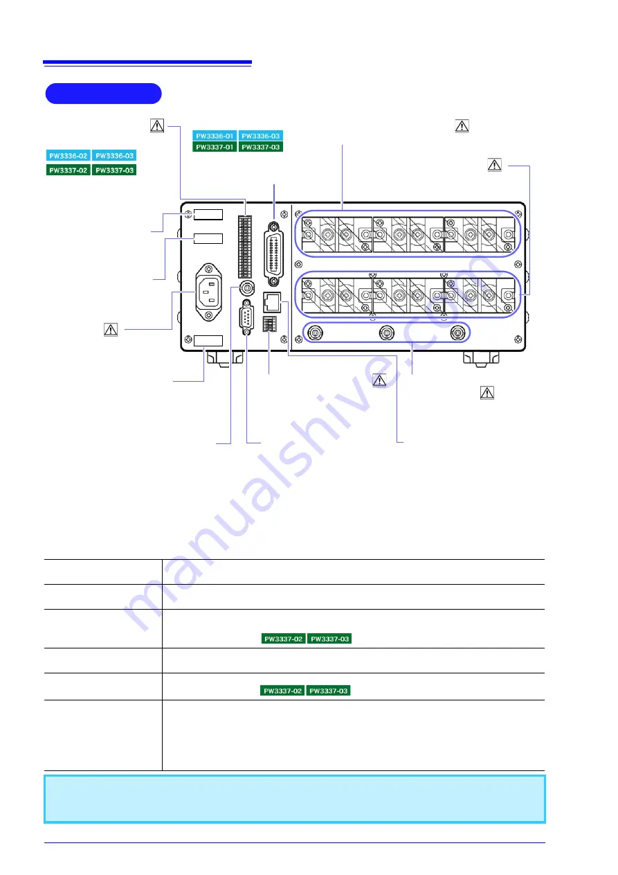 Hioki PW3336-01 Instruction Manual Download Page 26