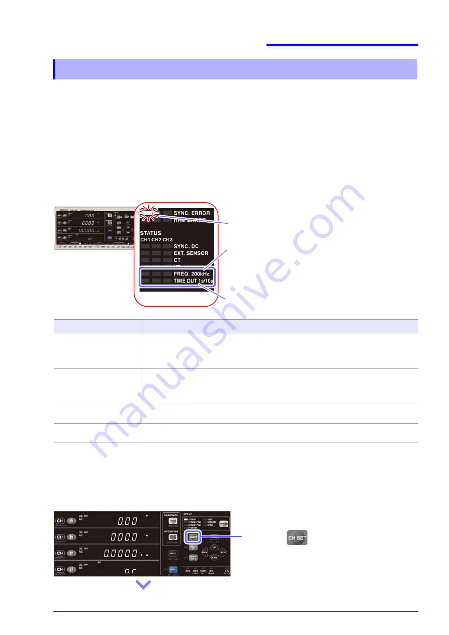 Hioki PW3336-01 Instruction Manual Download Page 59