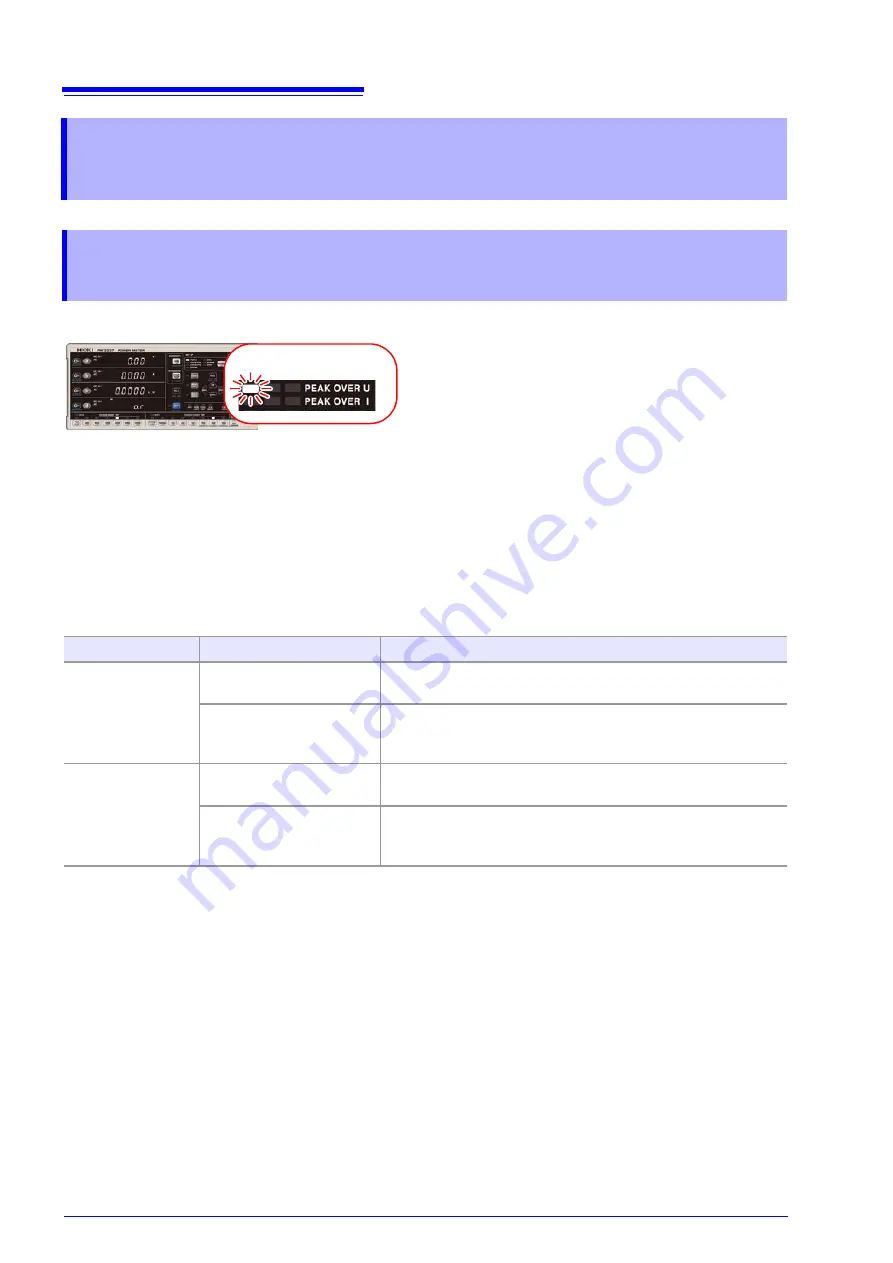 Hioki PW3336-01 Instruction Manual Download Page 120