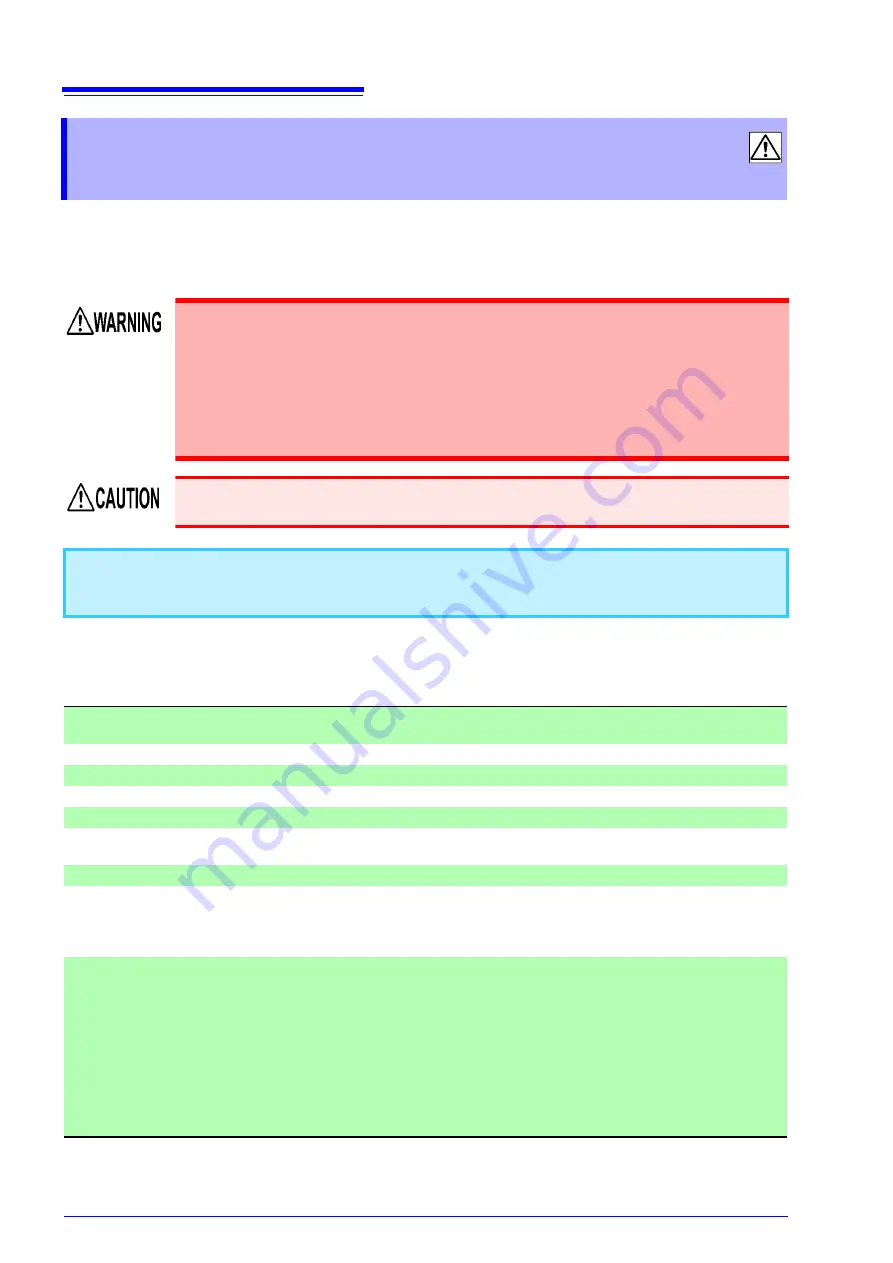 Hioki PW3336-01 Instruction Manual Download Page 124