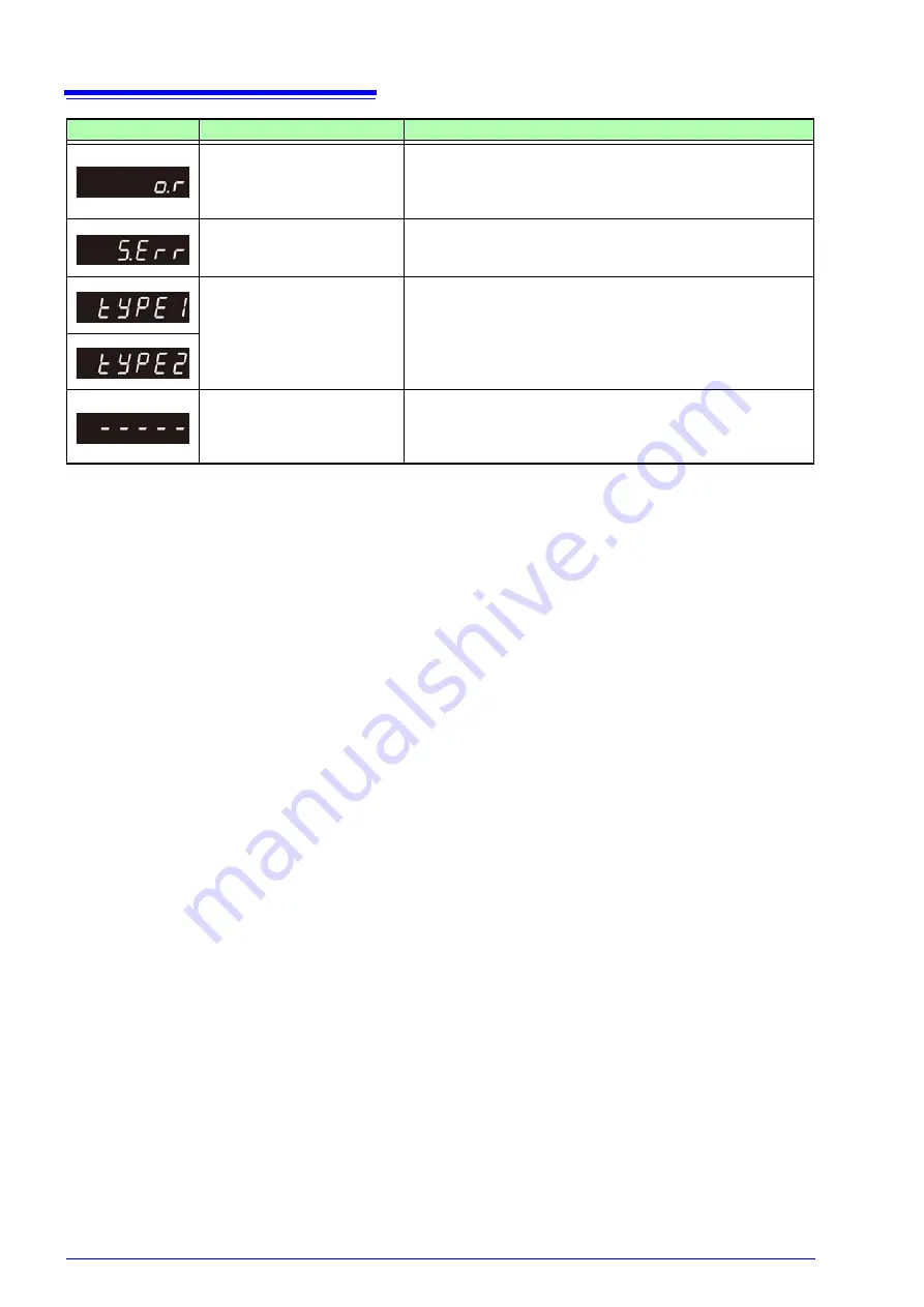 Hioki PW3336-01 Instruction Manual Download Page 186