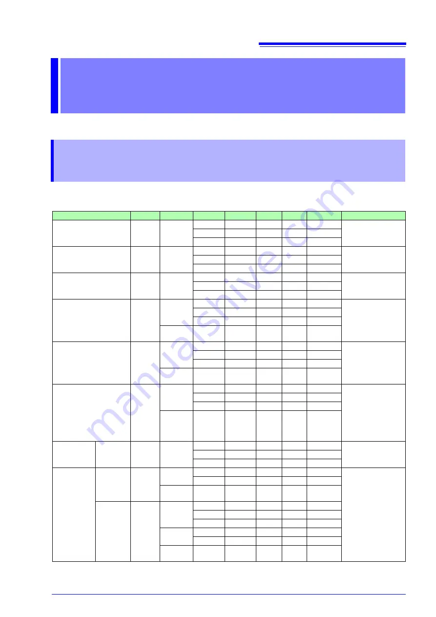 Hioki PW3336-01 Instruction Manual Download Page 187