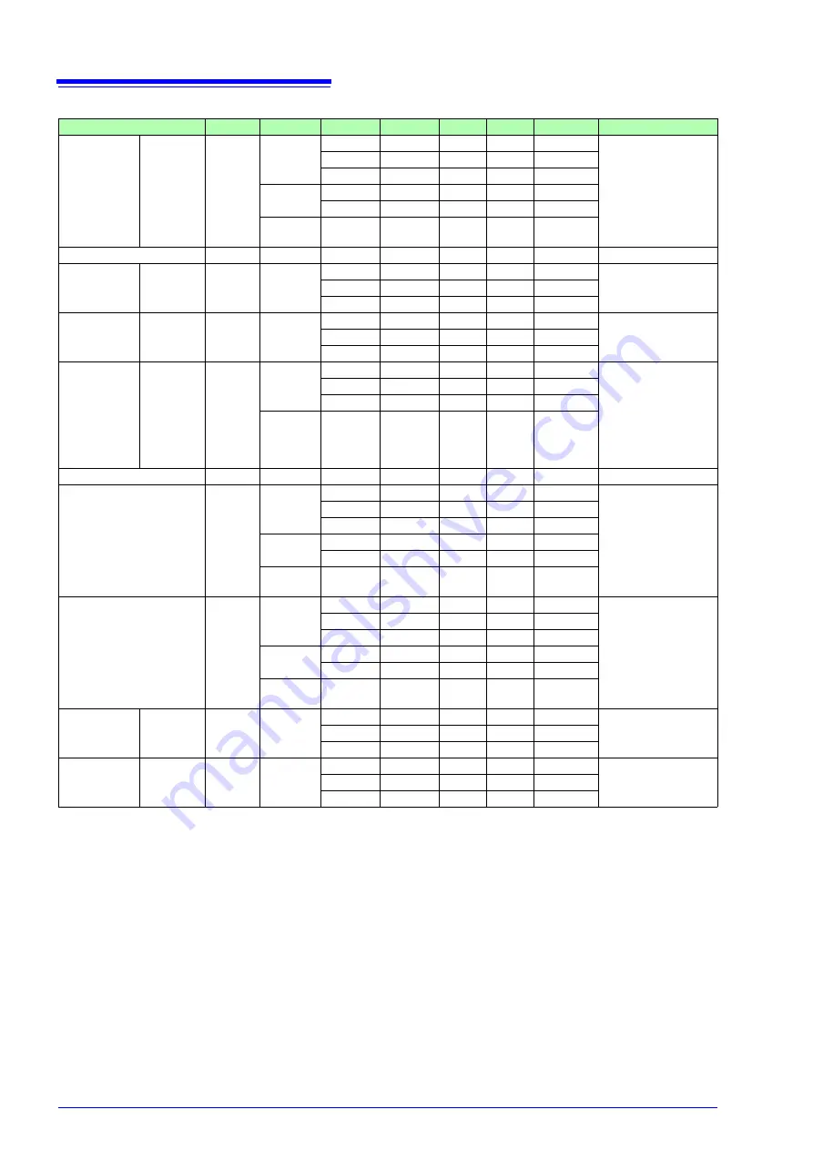 Hioki PW3336-01 Instruction Manual Download Page 188