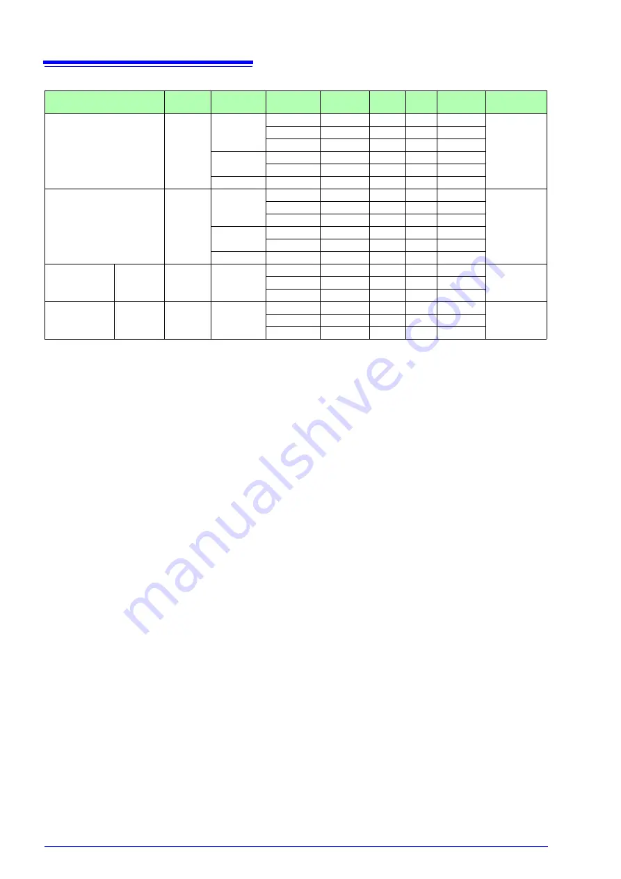 Hioki PW3336-01 Instruction Manual Download Page 194