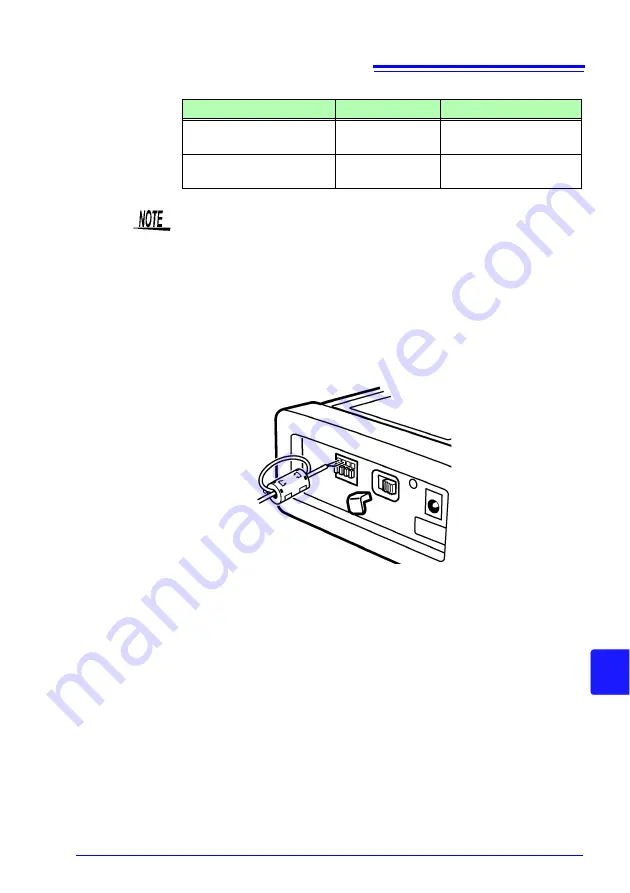 Hioki PW3360-20 Instruction Manual Download Page 163