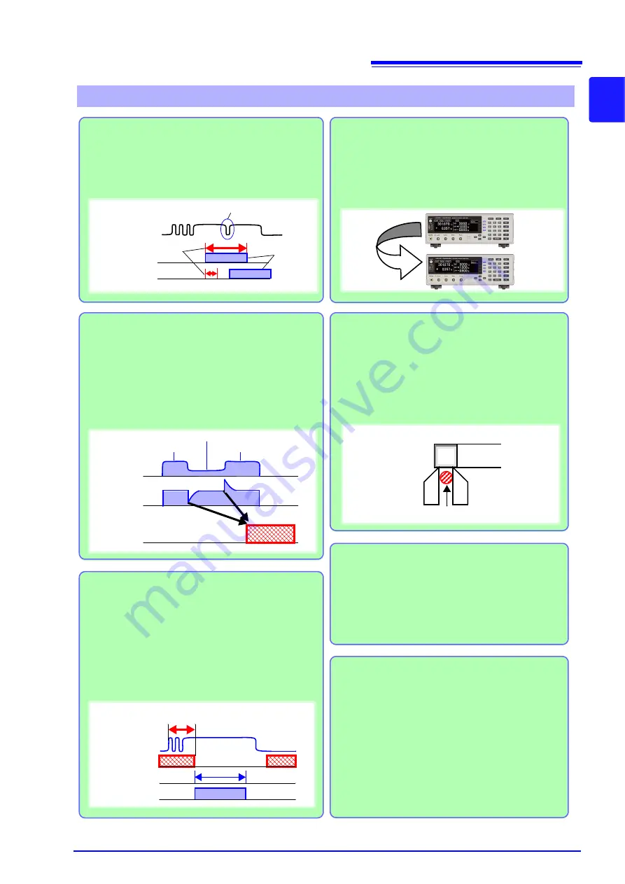 Hioki RM3542-50 Instruction Manual Download Page 19