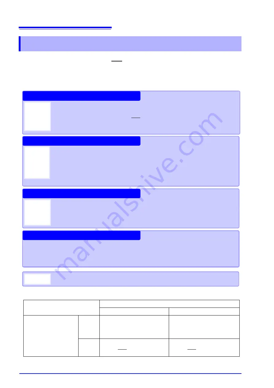 Hioki RM3542-50 Instruction Manual Download Page 46