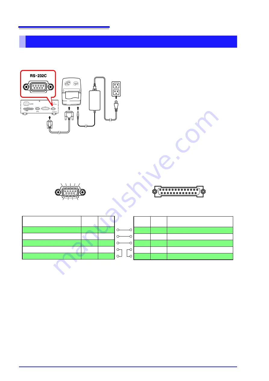 Hioki RM3542-50 Instruction Manual Download Page 96