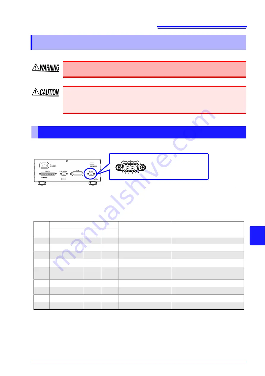 Hioki RM3542-50 Instruction Manual Download Page 117