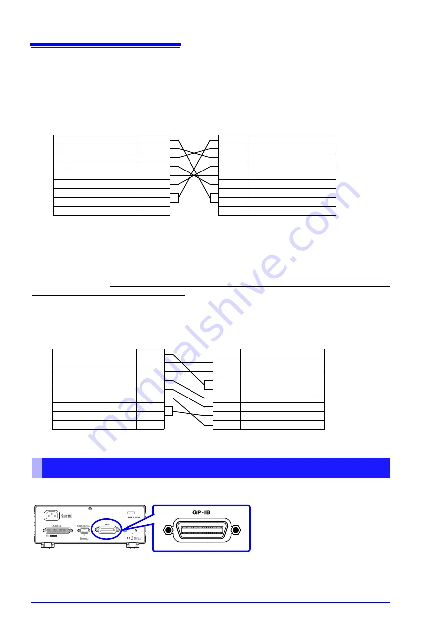 Hioki RM3542-50 Instruction Manual Download Page 118