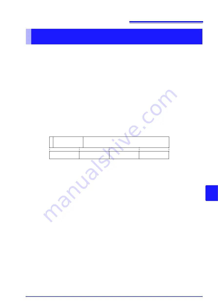 Hioki RM3542-50 Скачать руководство пользователя страница 121