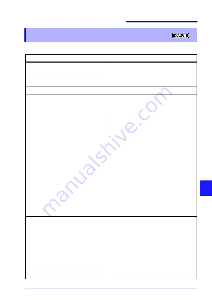 Hioki RM3542-50 Instruction Manual Download Page 185