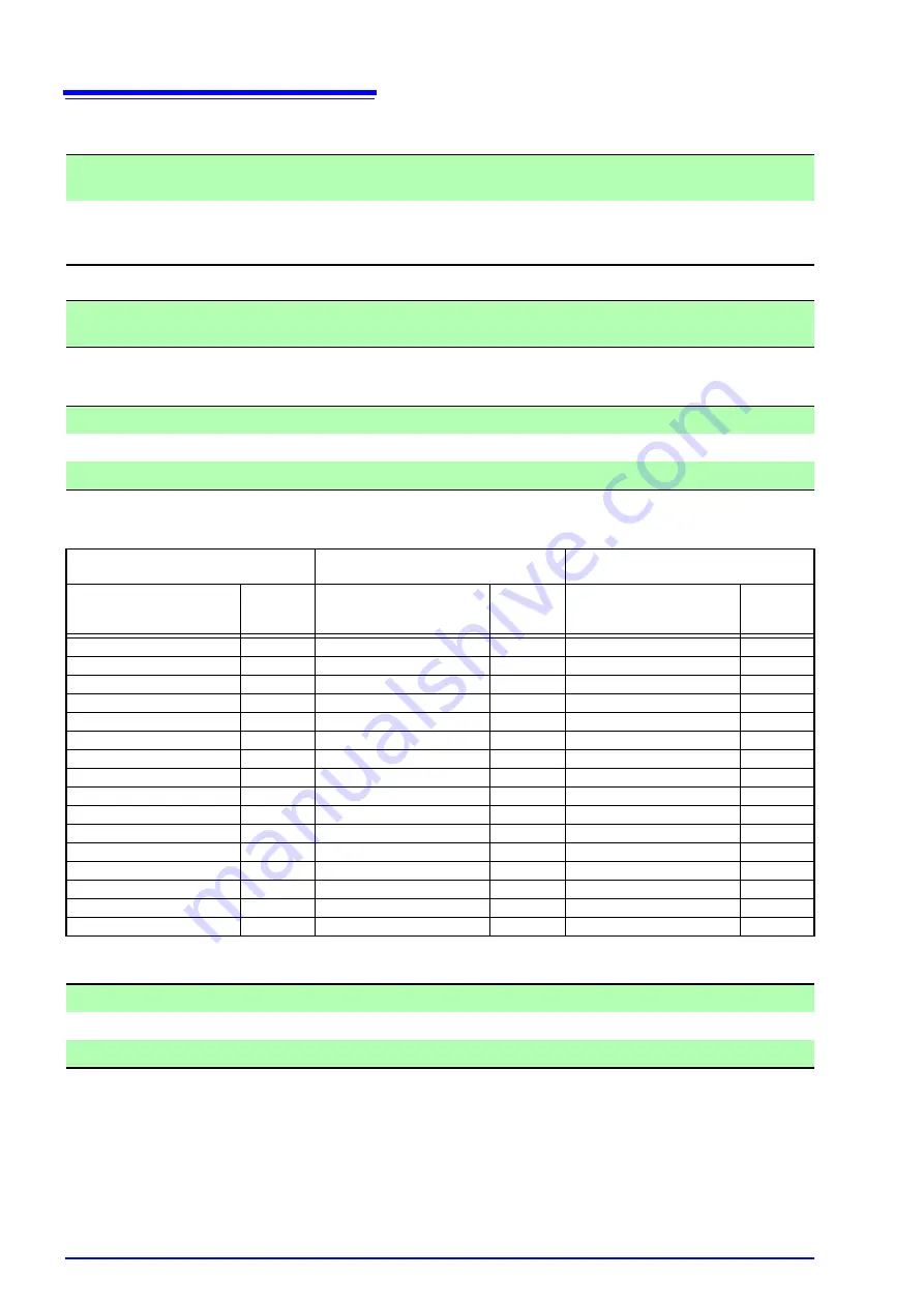 Hioki RM3542-50 Instruction Manual Download Page 188