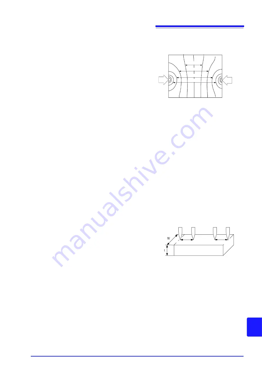 Hioki RM3542-50 Instruction Manual Download Page 211