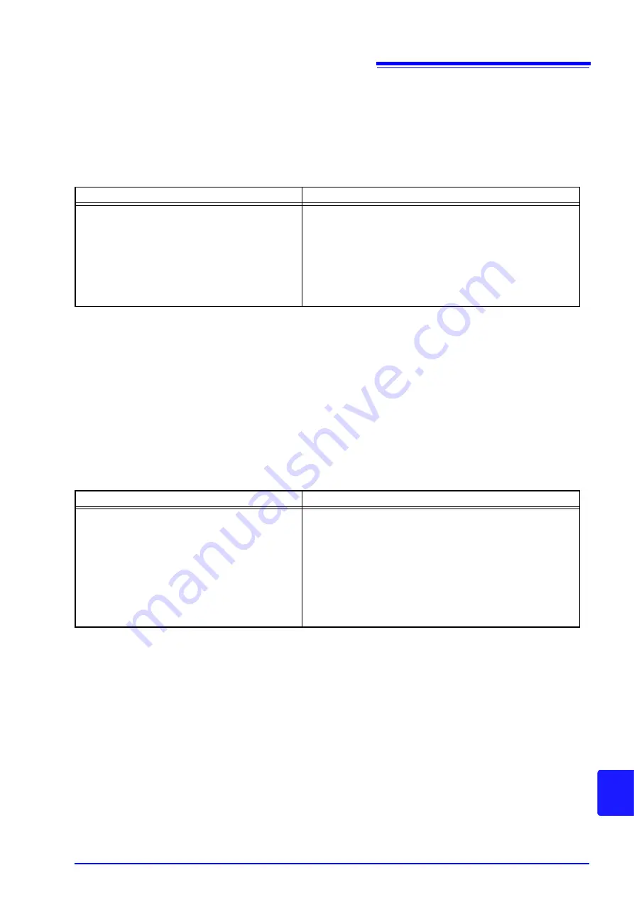 Hioki RM3542-50 Instruction Manual Download Page 221