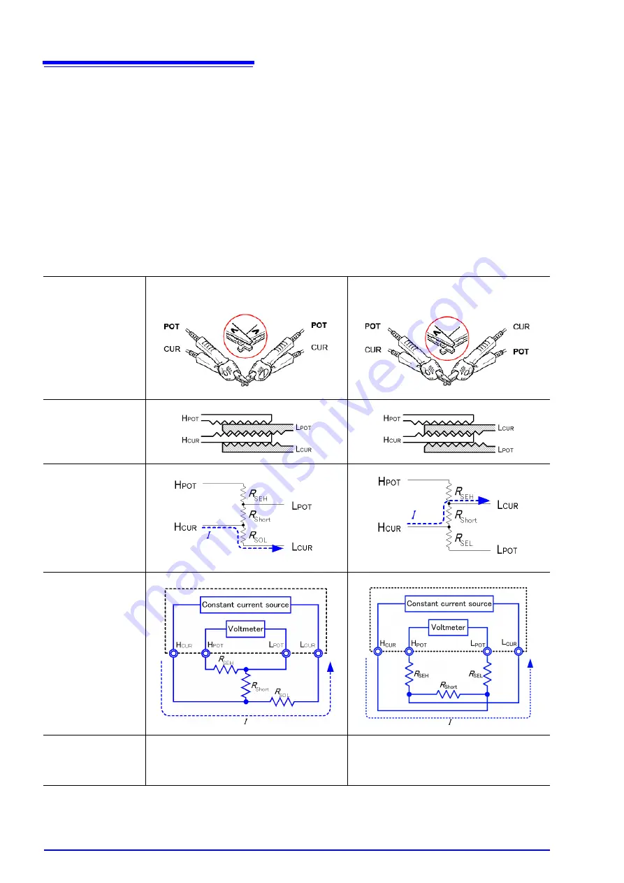 Hioki RM3542-50 Instruction Manual Download Page 224