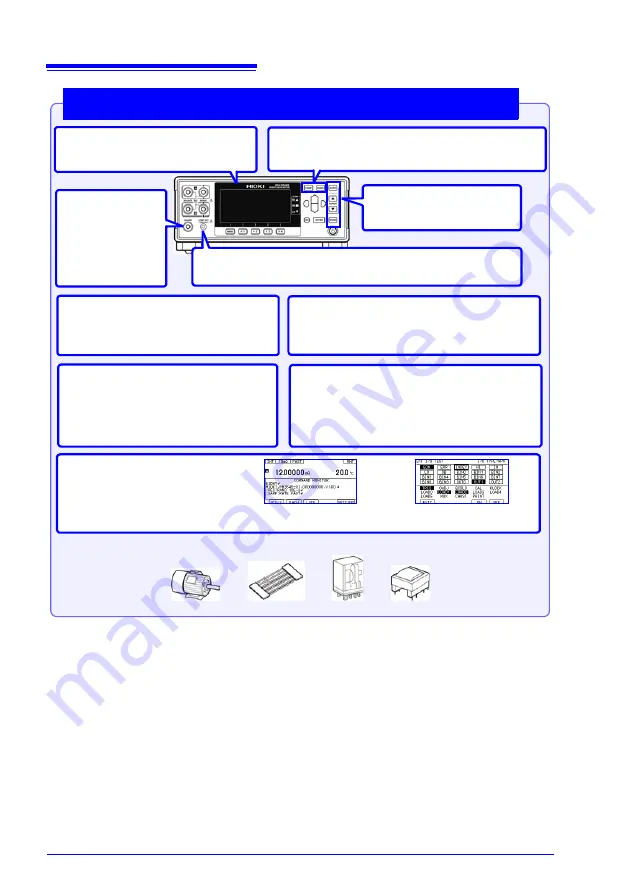 Hioki RM3545 Instruction Manual Download Page 28